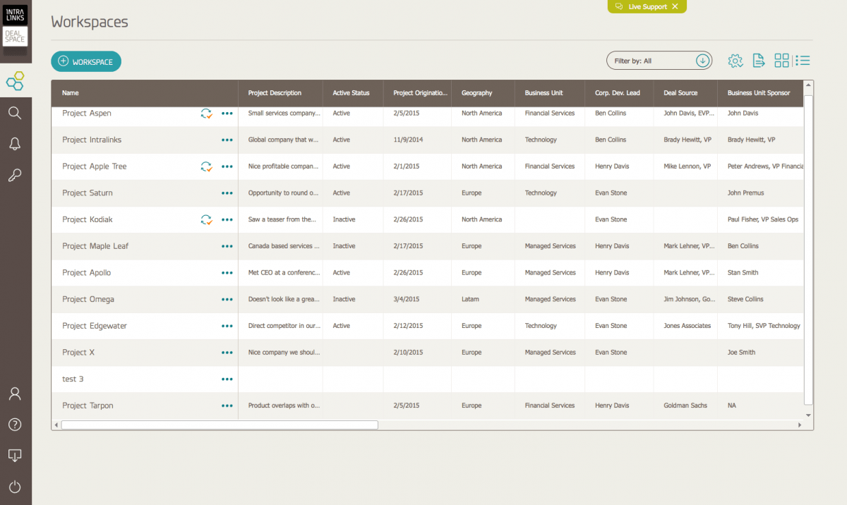 Intralinks Dealmanager for Corporate Development Intralinks